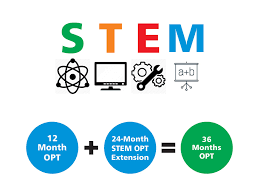 You are currently viewing 24 month OPT STEM OPT Extension rule is progress